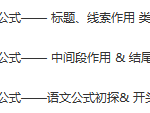 “语文公式”巧夺中考高分-现代文阅读作用类题型