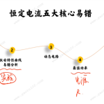 高途谢丽荣2022届高考物理二轮复习寒春联报期末锦鲤课更新2讲