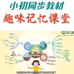 稀缺资源，分之道初中生物全套-学怪兽